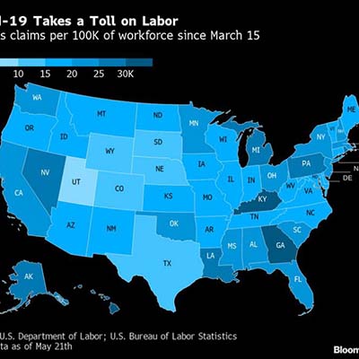 How Markets Could React To U.S. Jobless Data